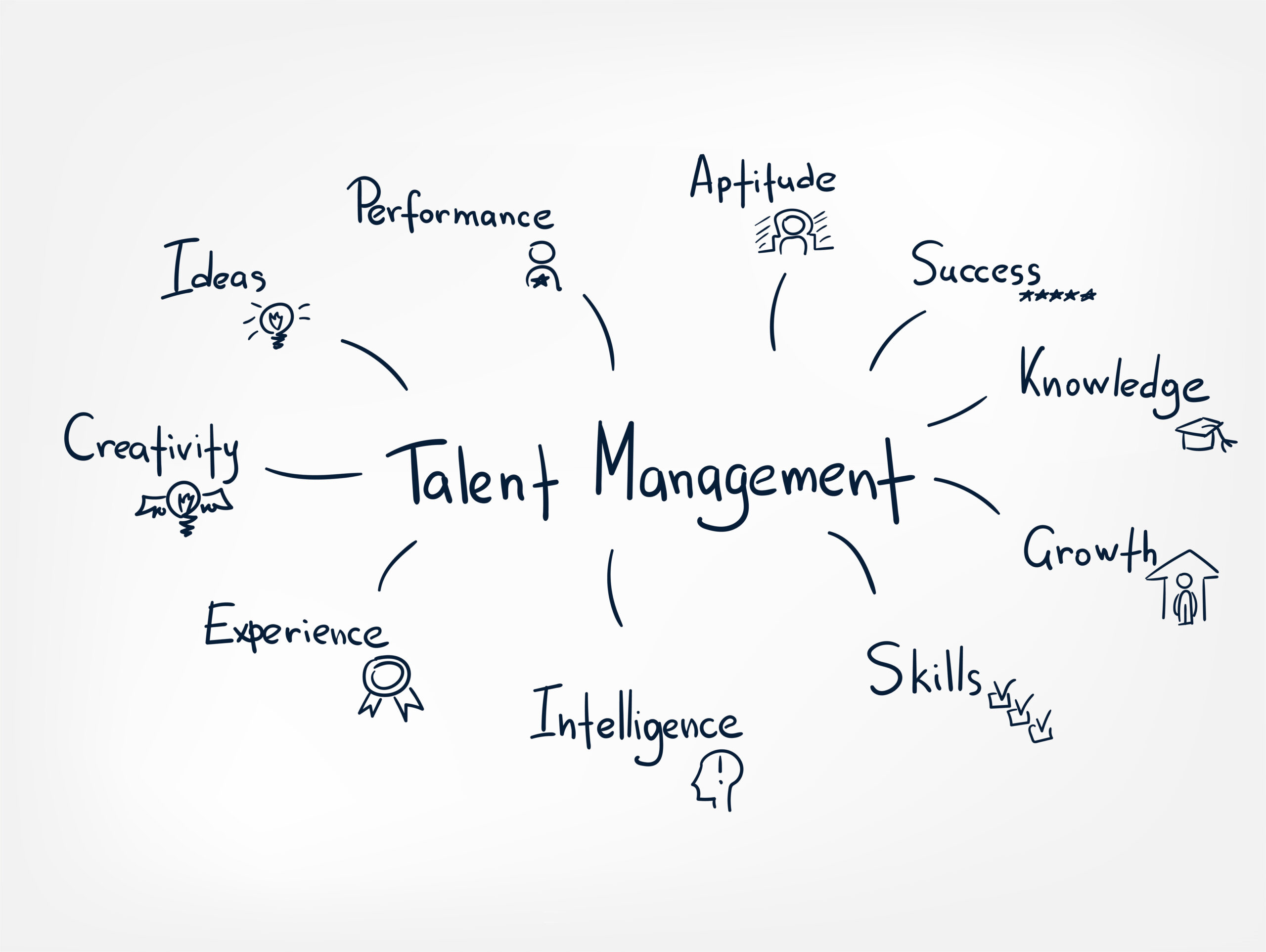 talent management vector line doodle hand written