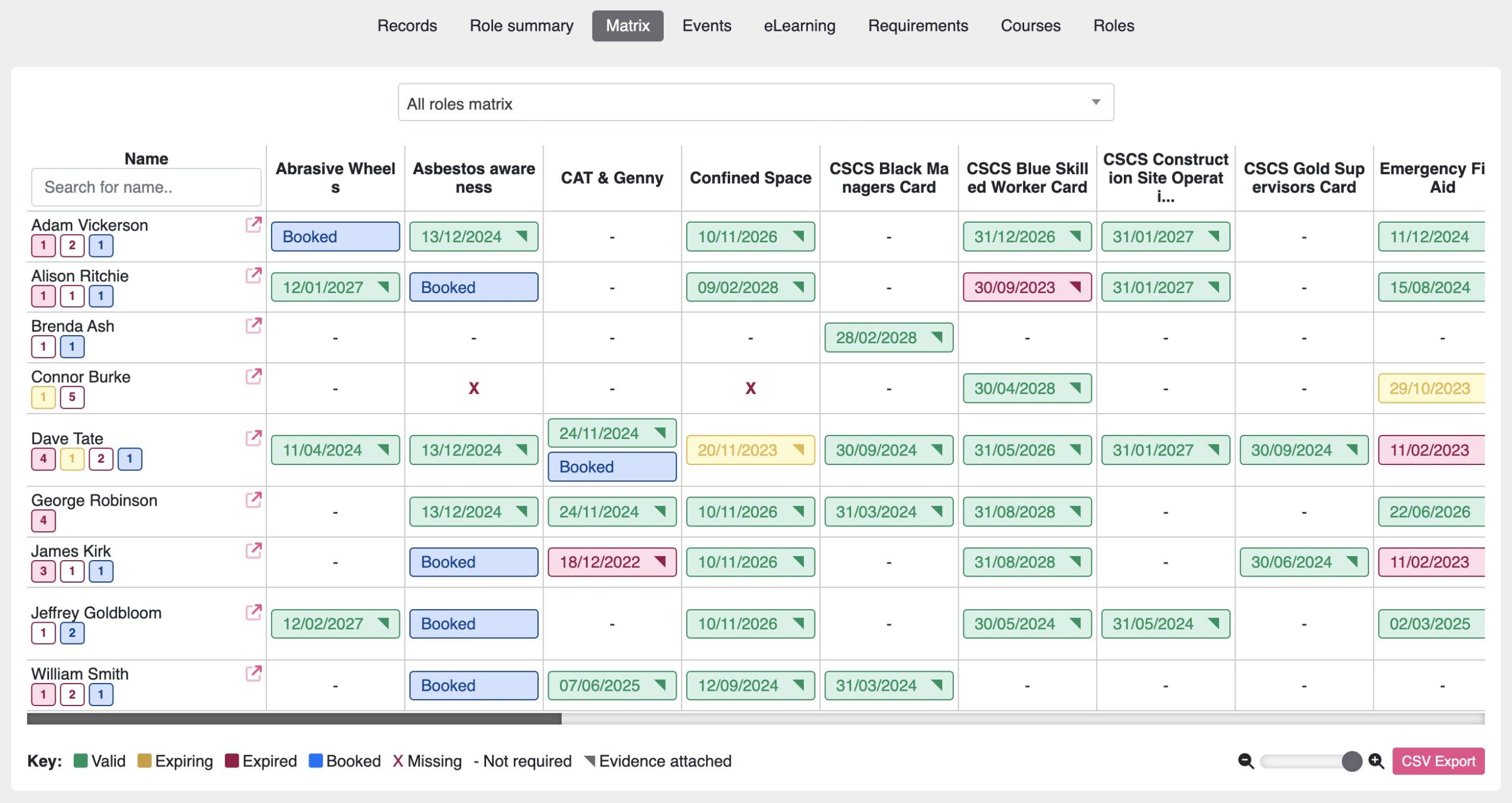 The-Ultimate-Compliance-Management-System team discussion workprove