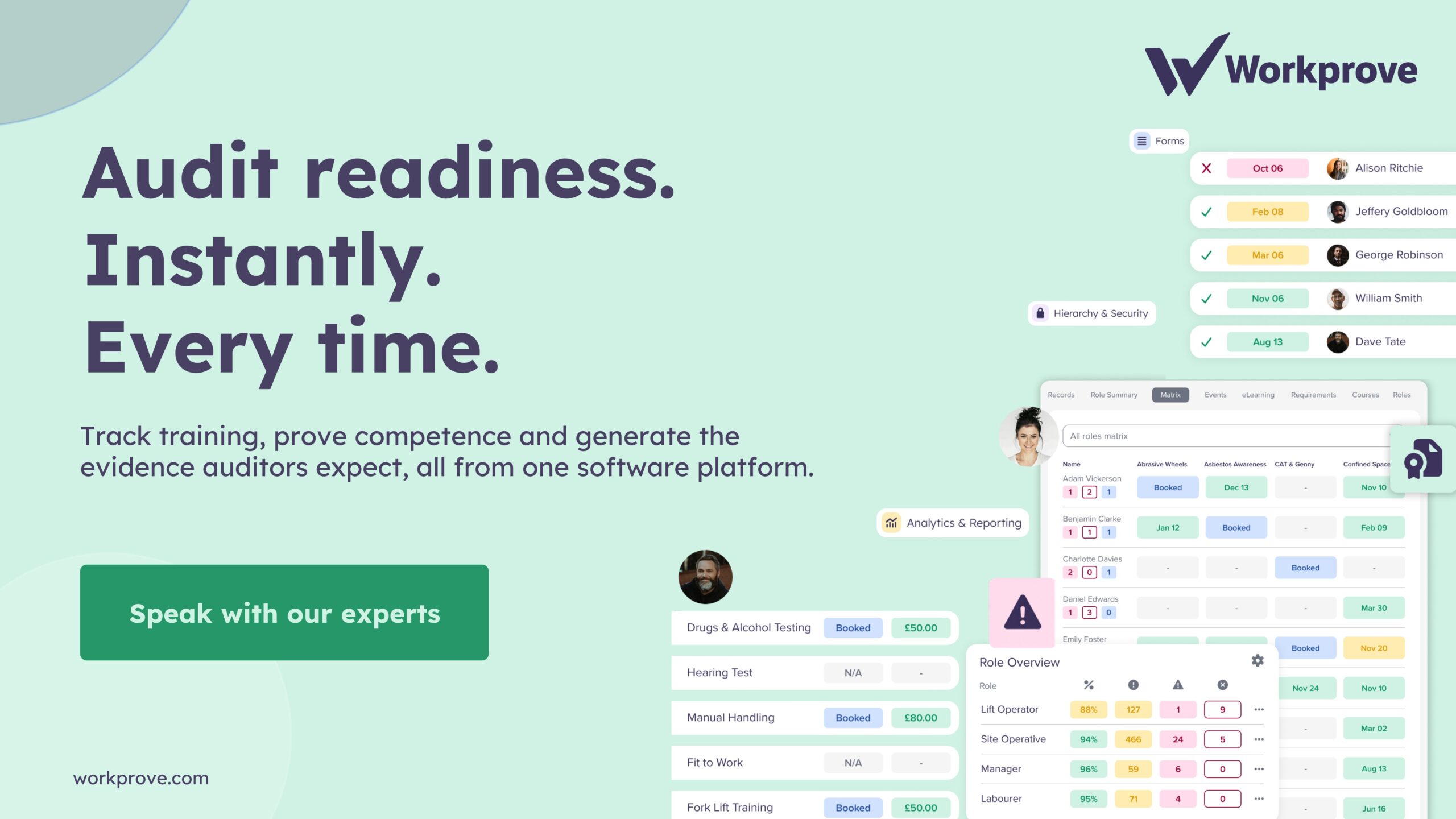 with workprove, get audit-readiness instantly, every time. blog image png