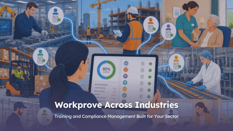 training management across industries and sectors by workprove blog cover image