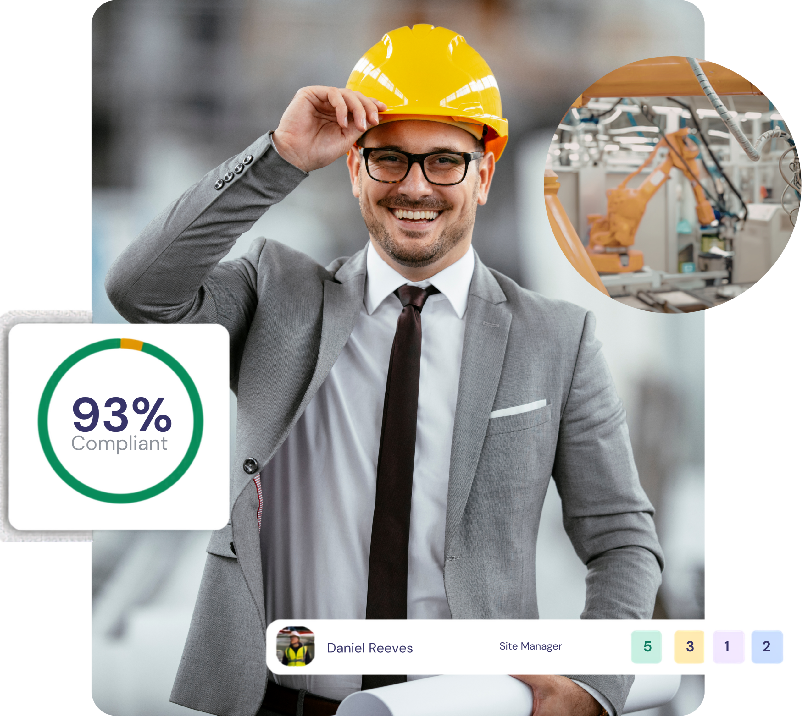 Training management by workprove