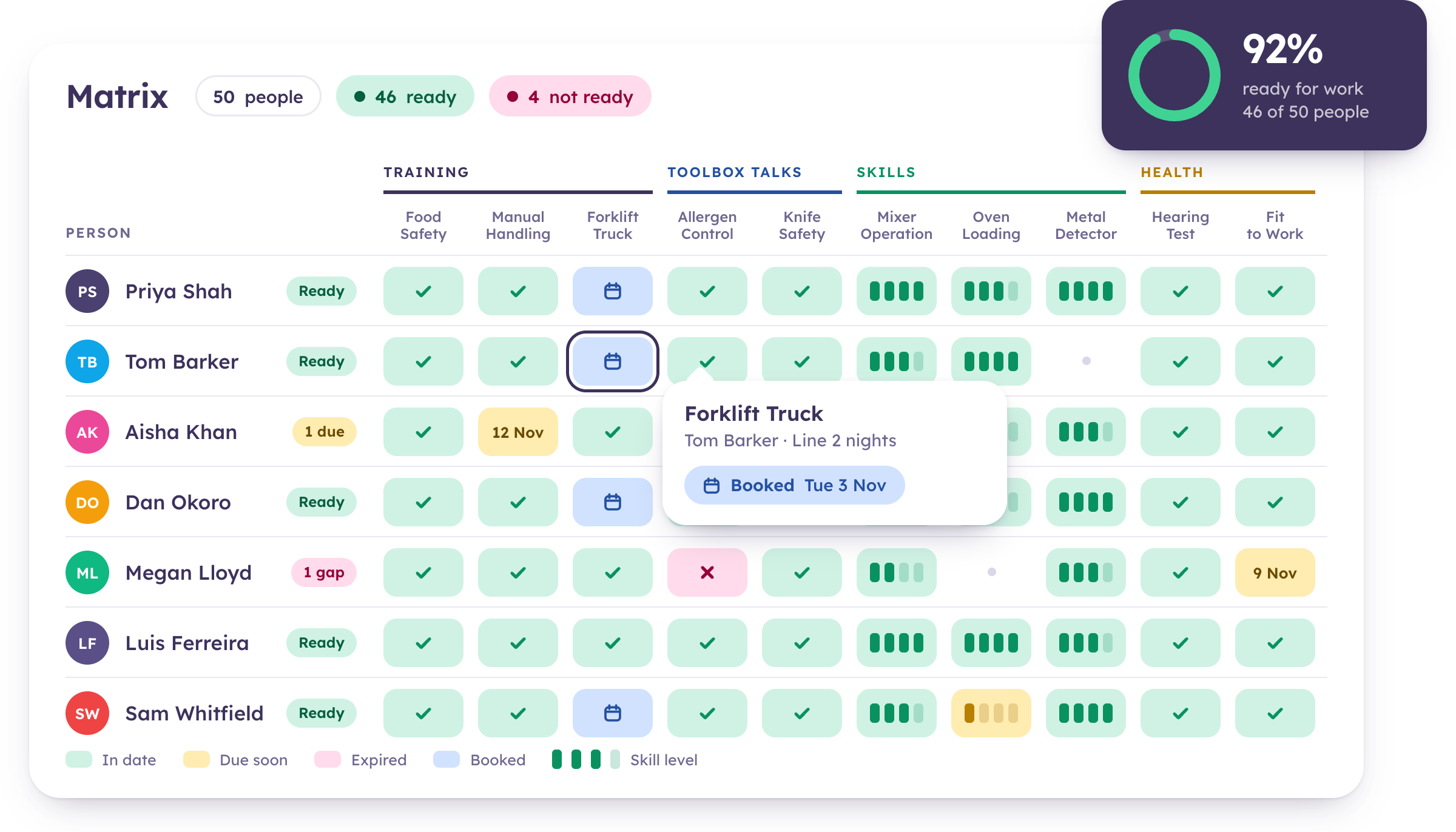 Workprove 2.0 Product Update Webinar